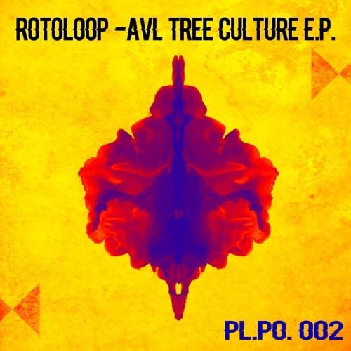 Rotoloop-AVL Tree Culture