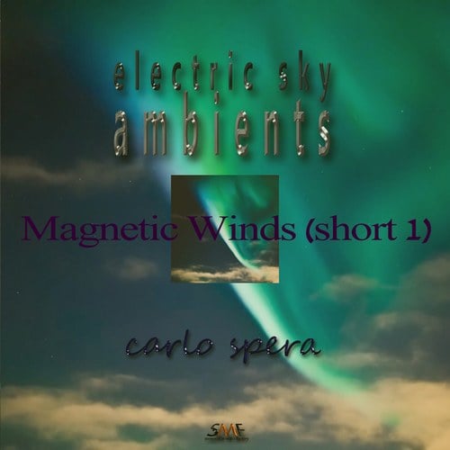 Magnetic Winds