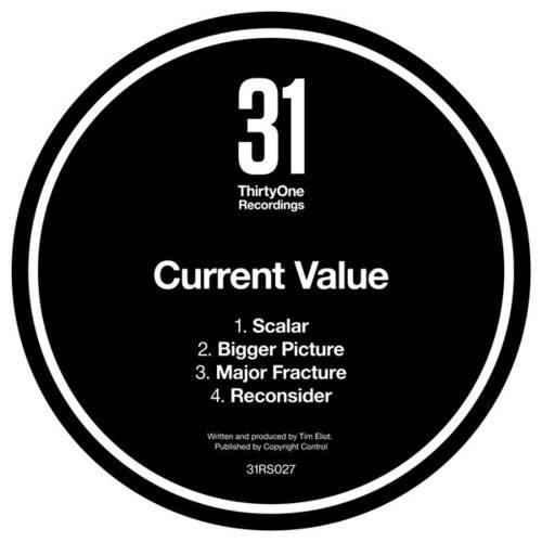 Current Value-Scalar EP