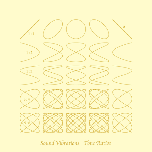 Sound Vibrations-Tone Ratios