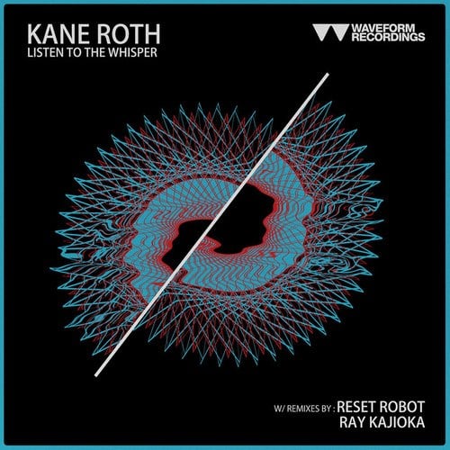 Kane Roth