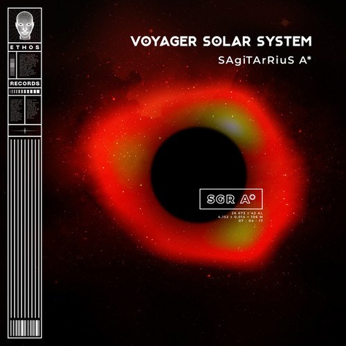 Voyager Solar System